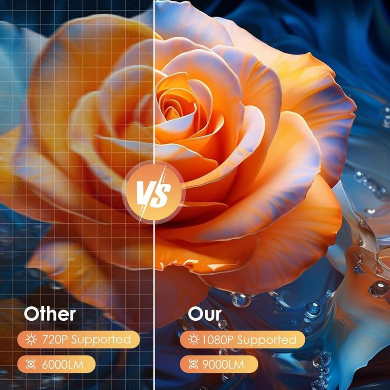 ILEPO Projector Portable, Wifi Bluetooth-Compatible Mini LED Projector, 180° Rotatable Projector, Durable Outdoor Movie Projector